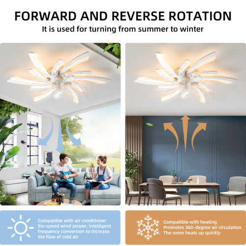 31Inches Ceiling Fan with Lights Remote Control Dimmable LED, 6 Gear Wind Speed Fan Light